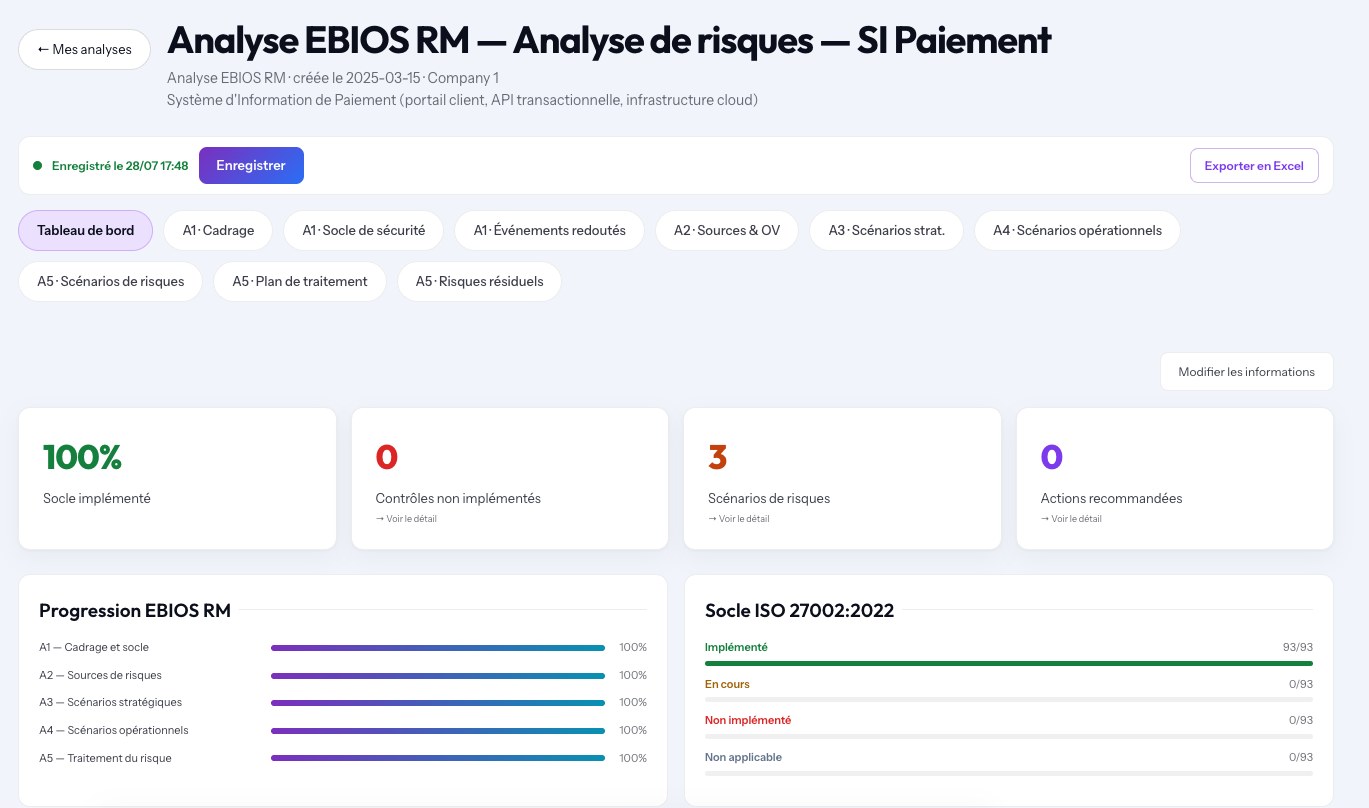Module Analyse de risques EBIOS RM Themis-X
